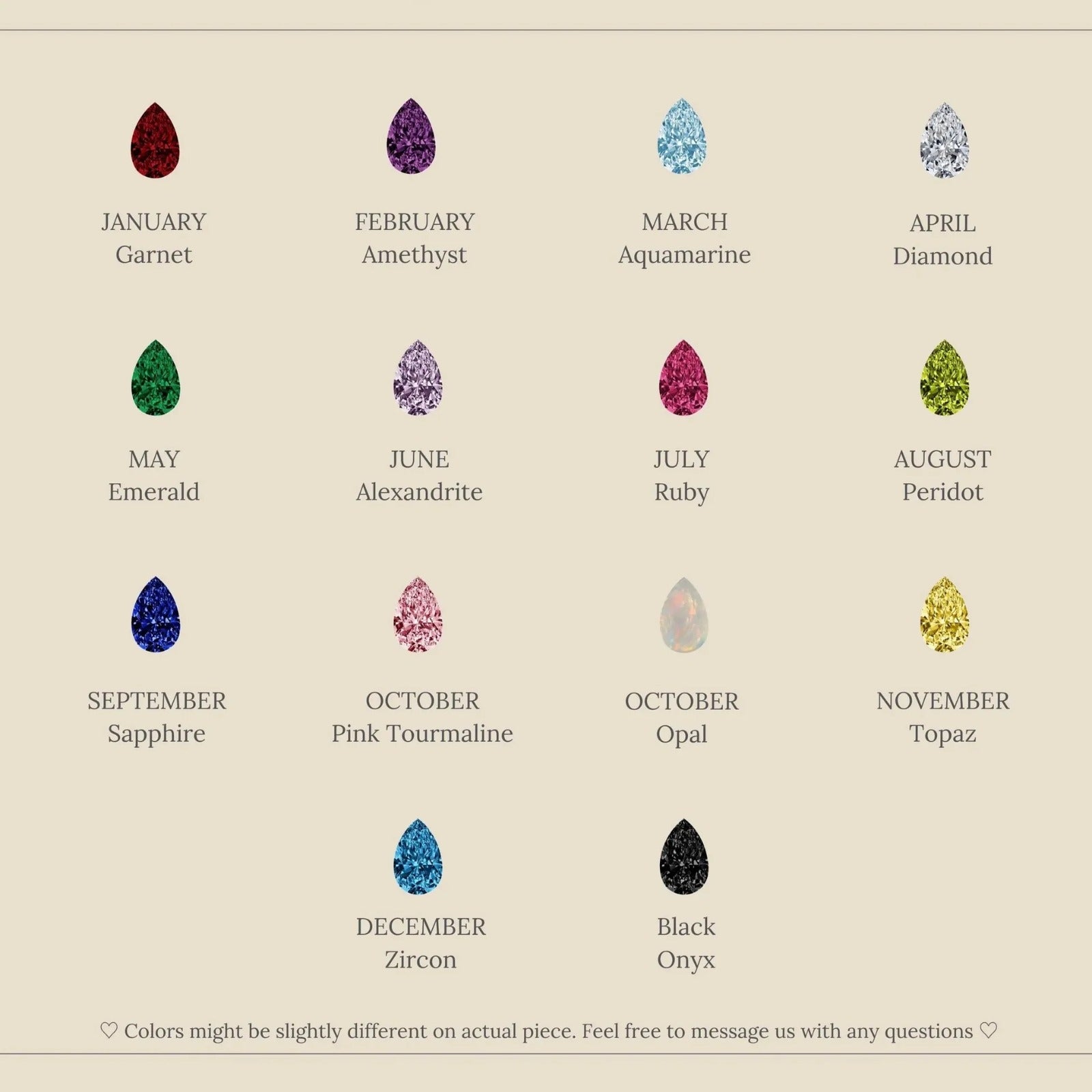 Illustration of gemstones corresponding to each month, on a beige background.