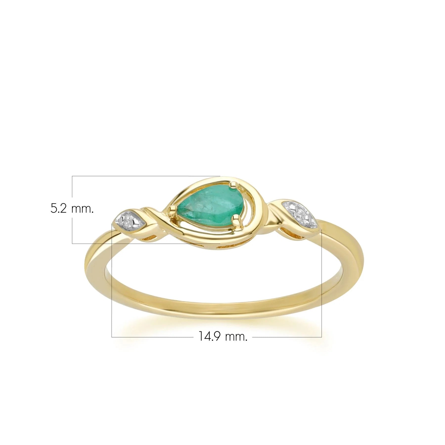 Lumina Oval Ring (Emerald Edition)