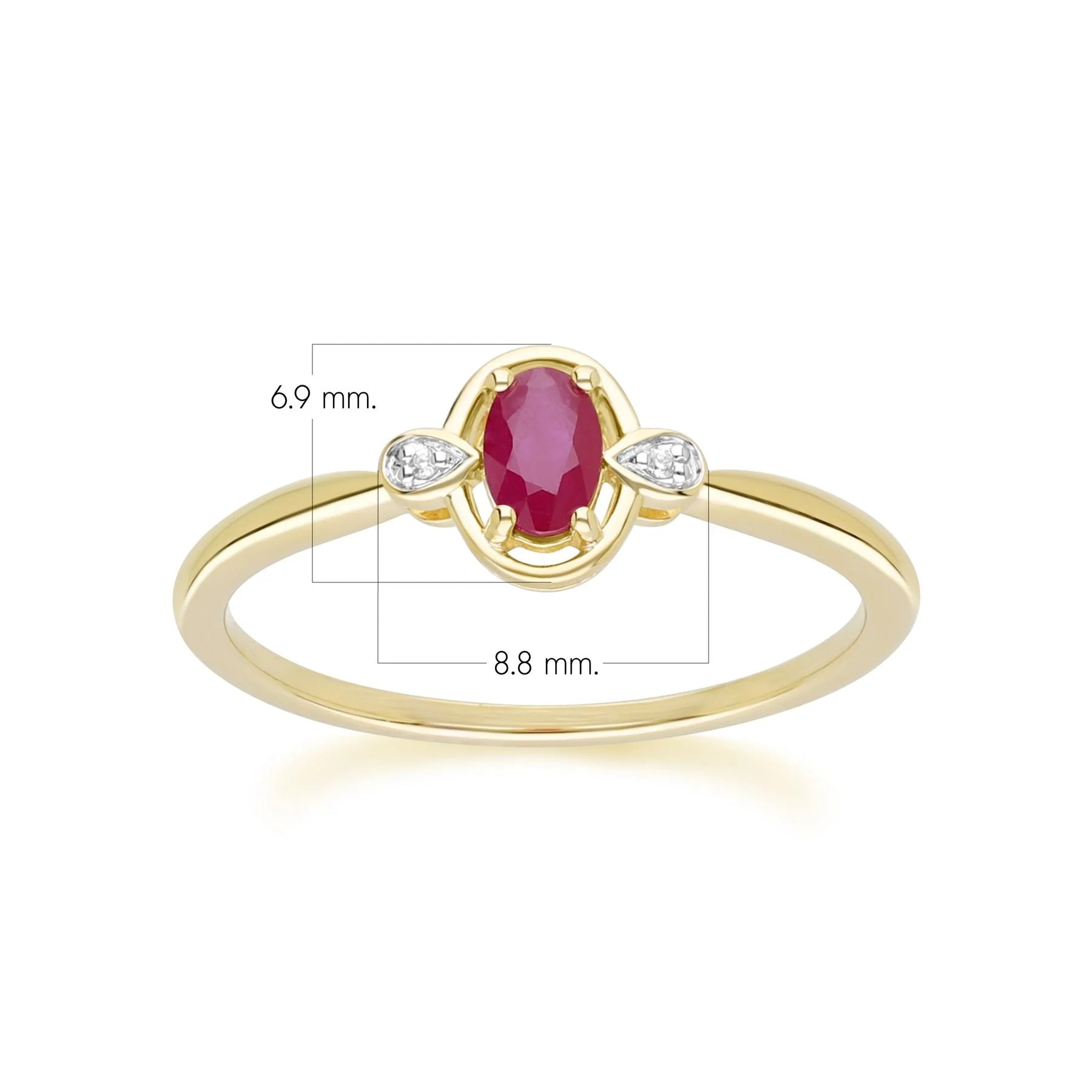 Lumina Oval Ring (Emerald Edition)