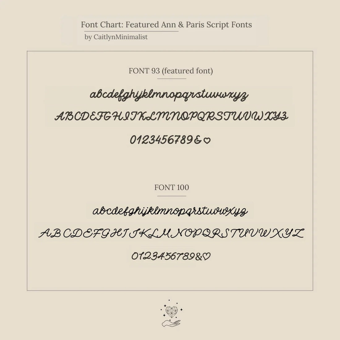 Font chart comparing two script fonts on a beige background